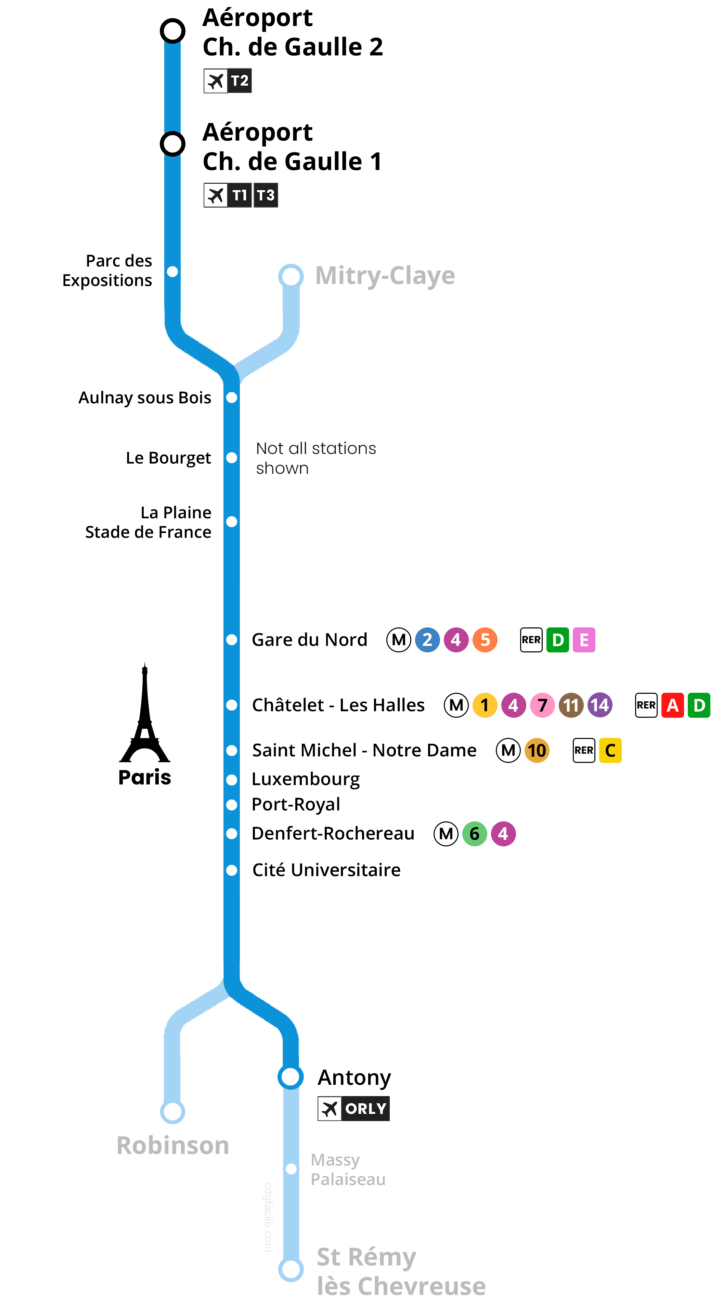 CDG Airport Paris By Train (RER B) - CHARLES DE GAULLE AIRPORT (Paris CDG)